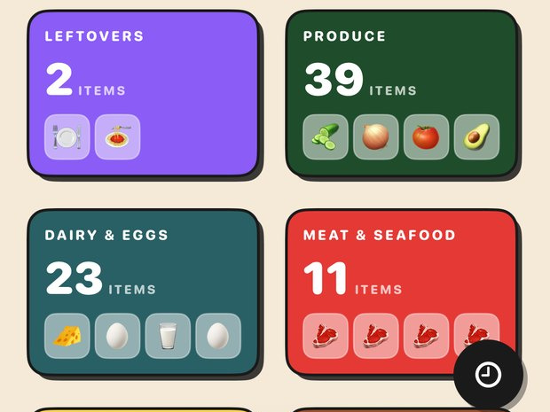 Counted, by category